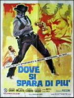 Dove si spara di più